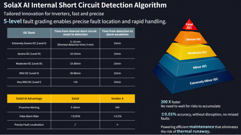 1764833073947272.png image.png