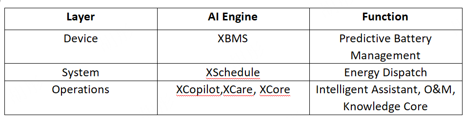 1764835857590062.png X matrix.png